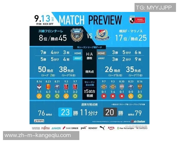 鹿岛鹿角与横滨水手对决前瞻分析及比赛结果预测 鹿岛鹿角与横滨水手对决前瞻分析及比赛结果预测